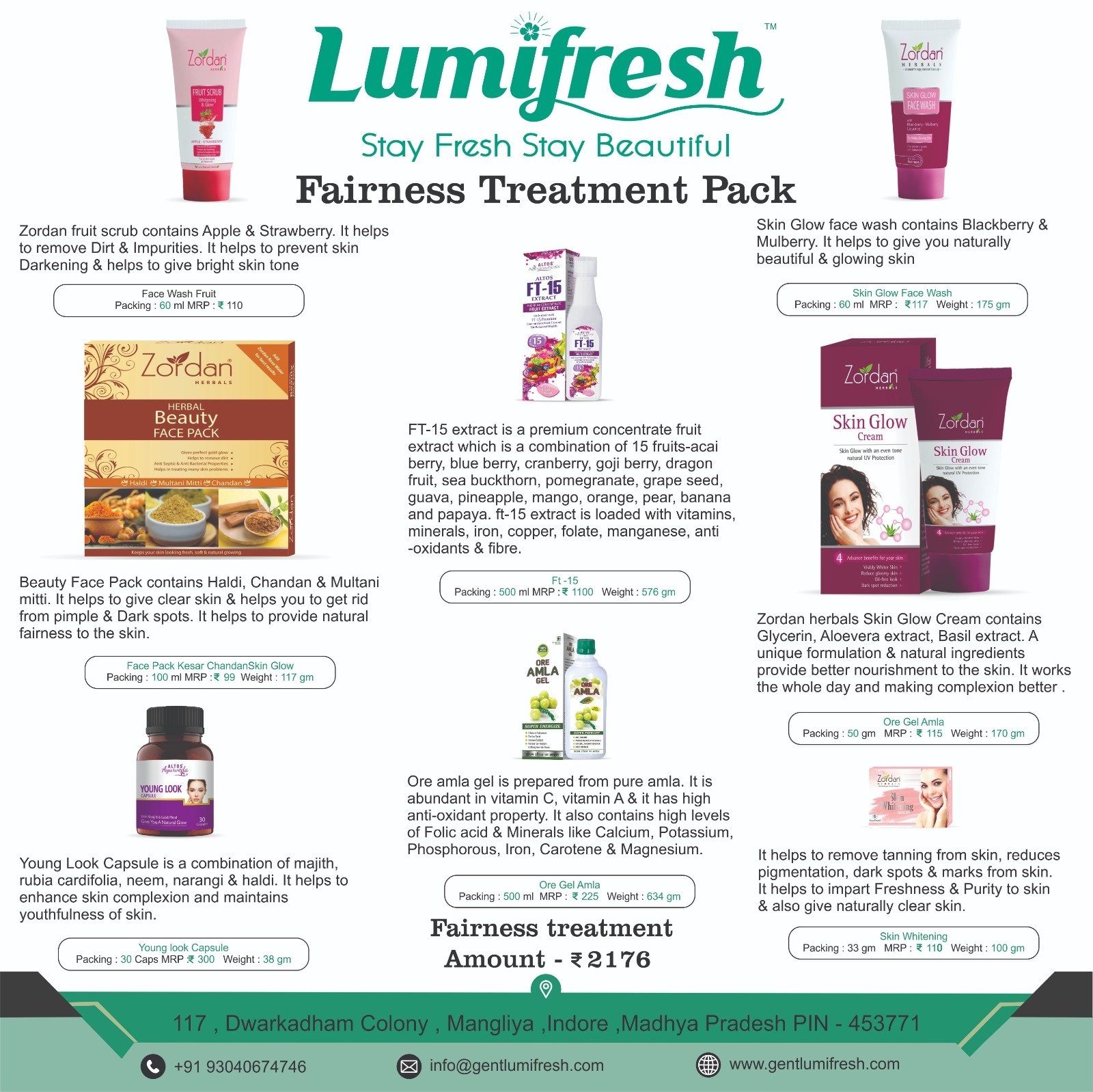 Fairness Treatment Pack